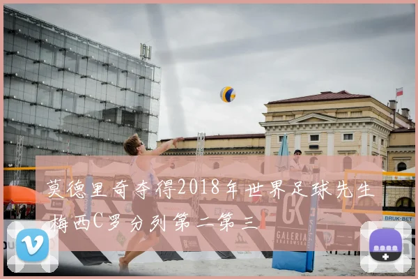莫德里奇夺得2018年世界足球先生 梅西C罗分列第二第三